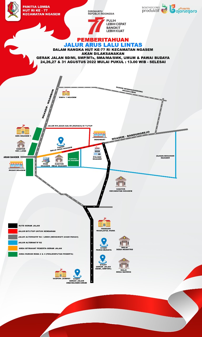 Jalur Alternatif Kegiatan