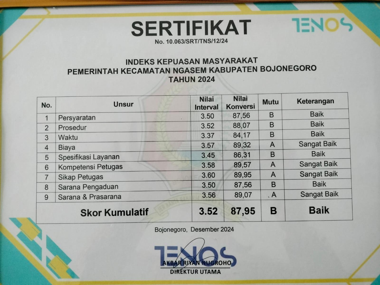 SERTIFIKAT
