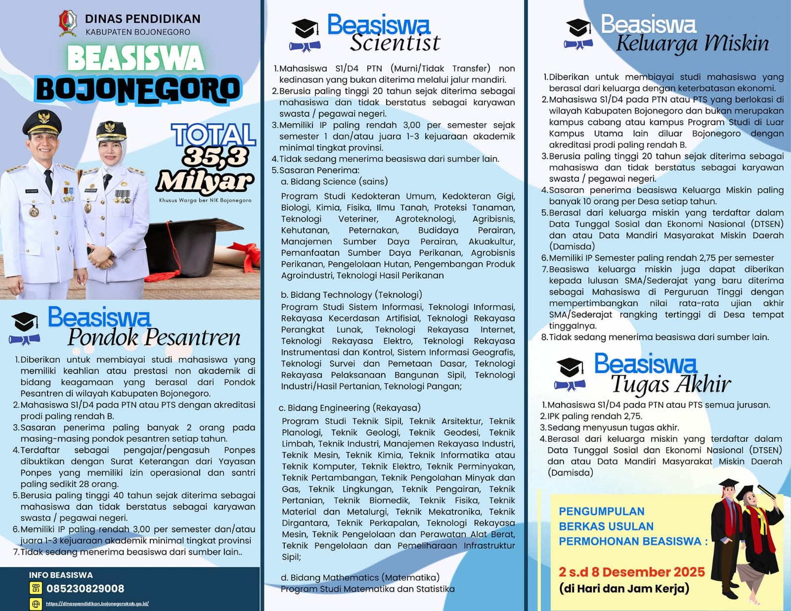 INFO BEASISWA