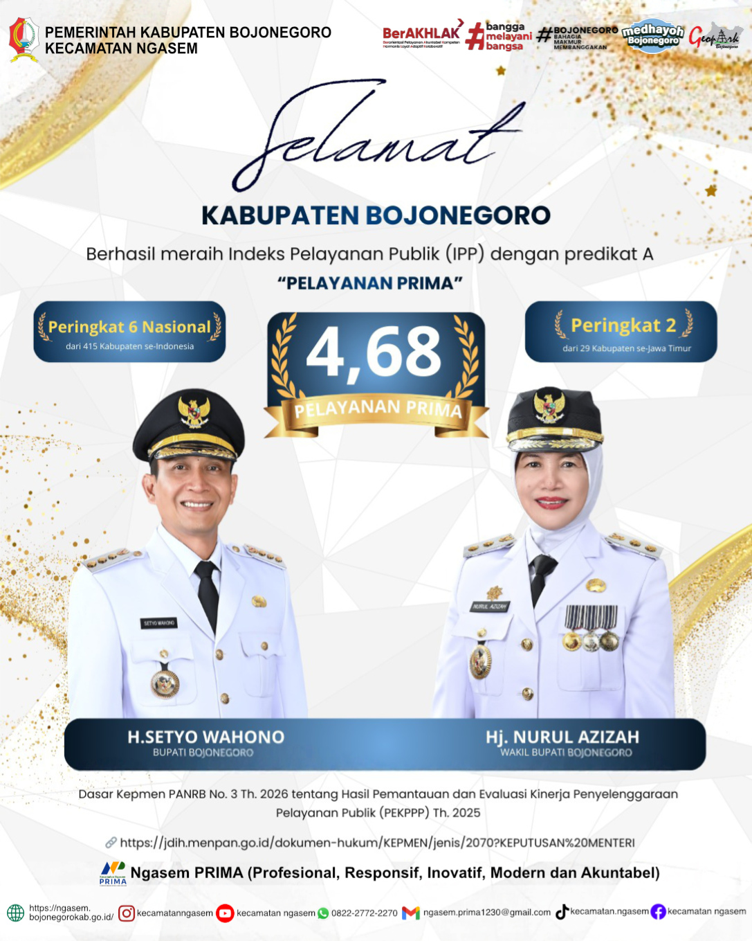 Kabupaten Bojonegoro Meraih Predikat A Dalam Indeks Pelayanan Publik (IPP)