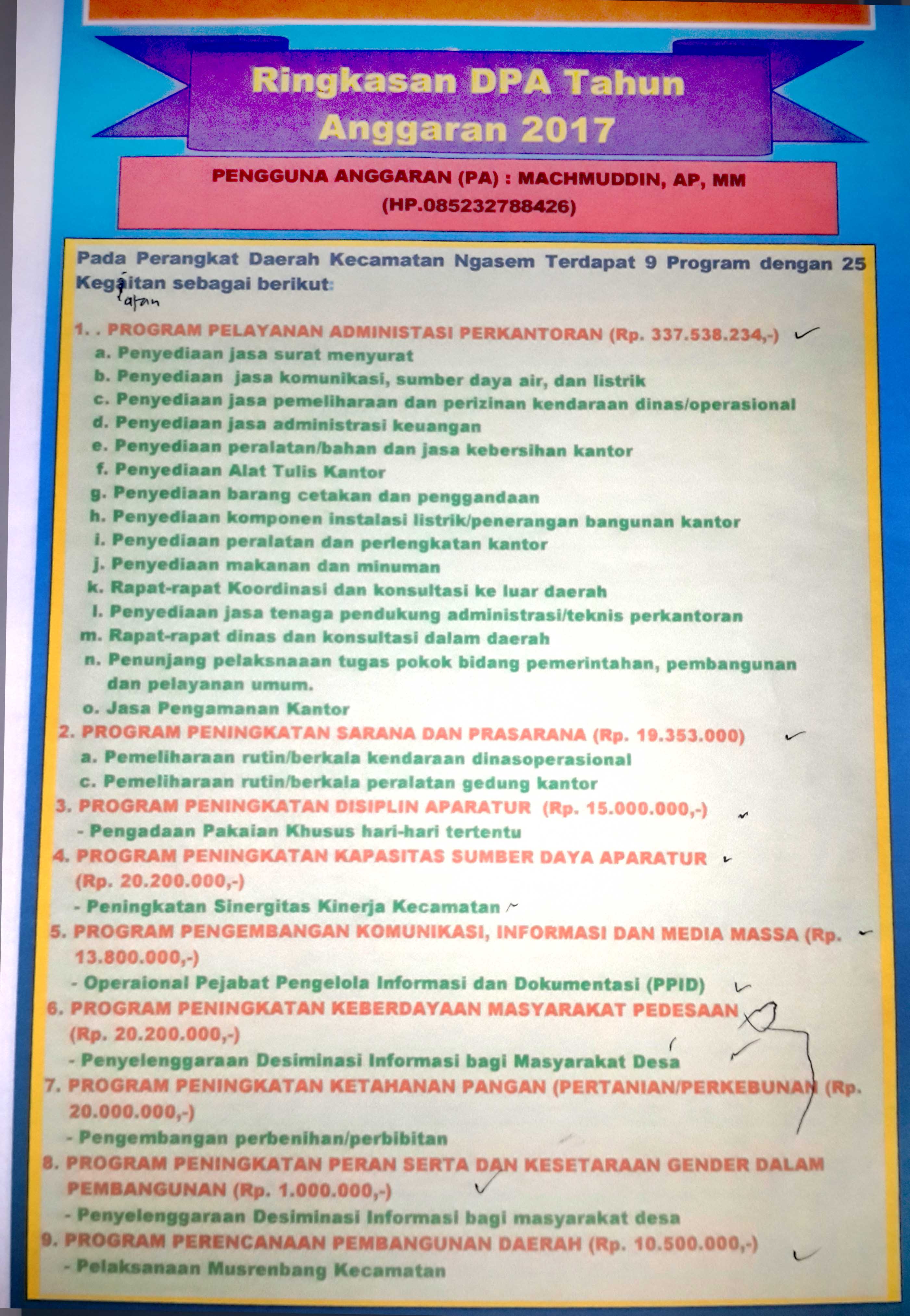 OGP KECAMATAN NGASEM
